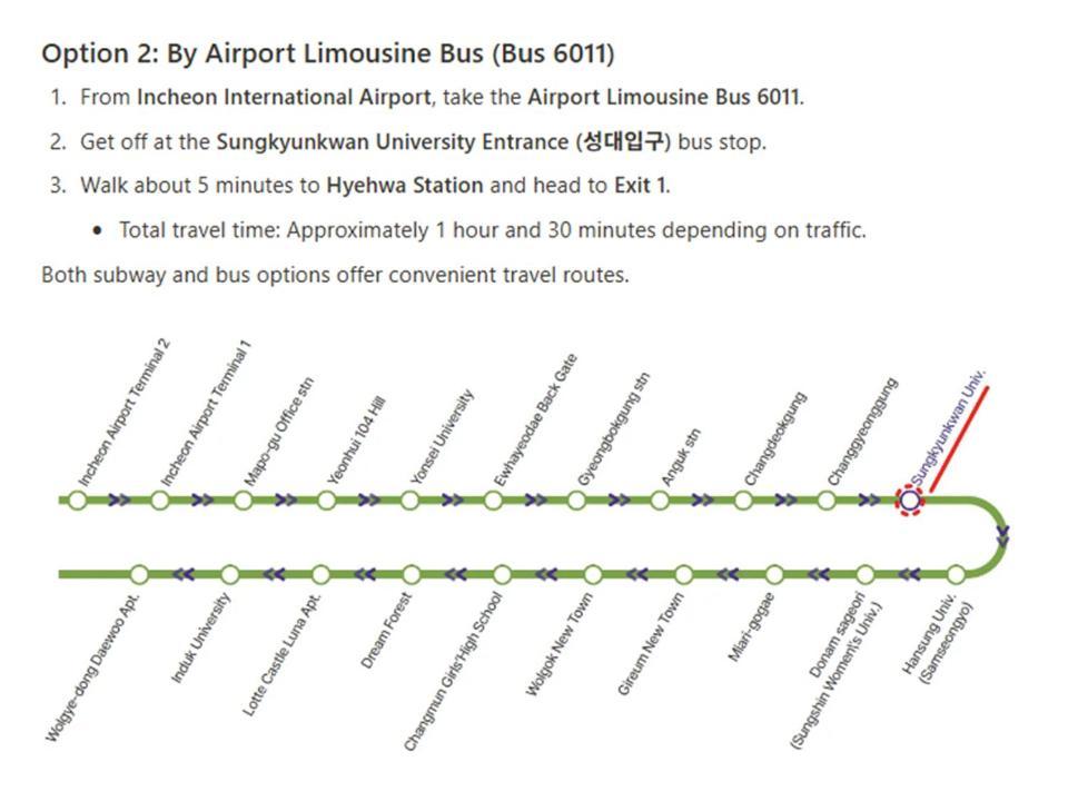 Apartment Moonlight 혜화역5분 *